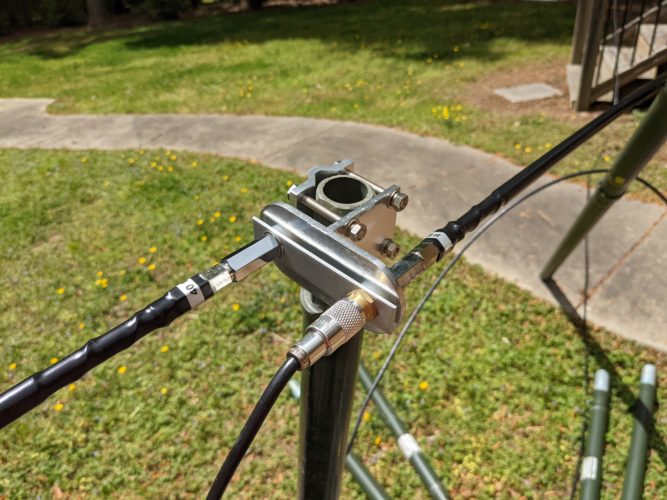 High Frequency Antennas for Beginners Five County Ham Radio Enthusiasts